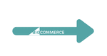 How to implement redirects in BigCommerce