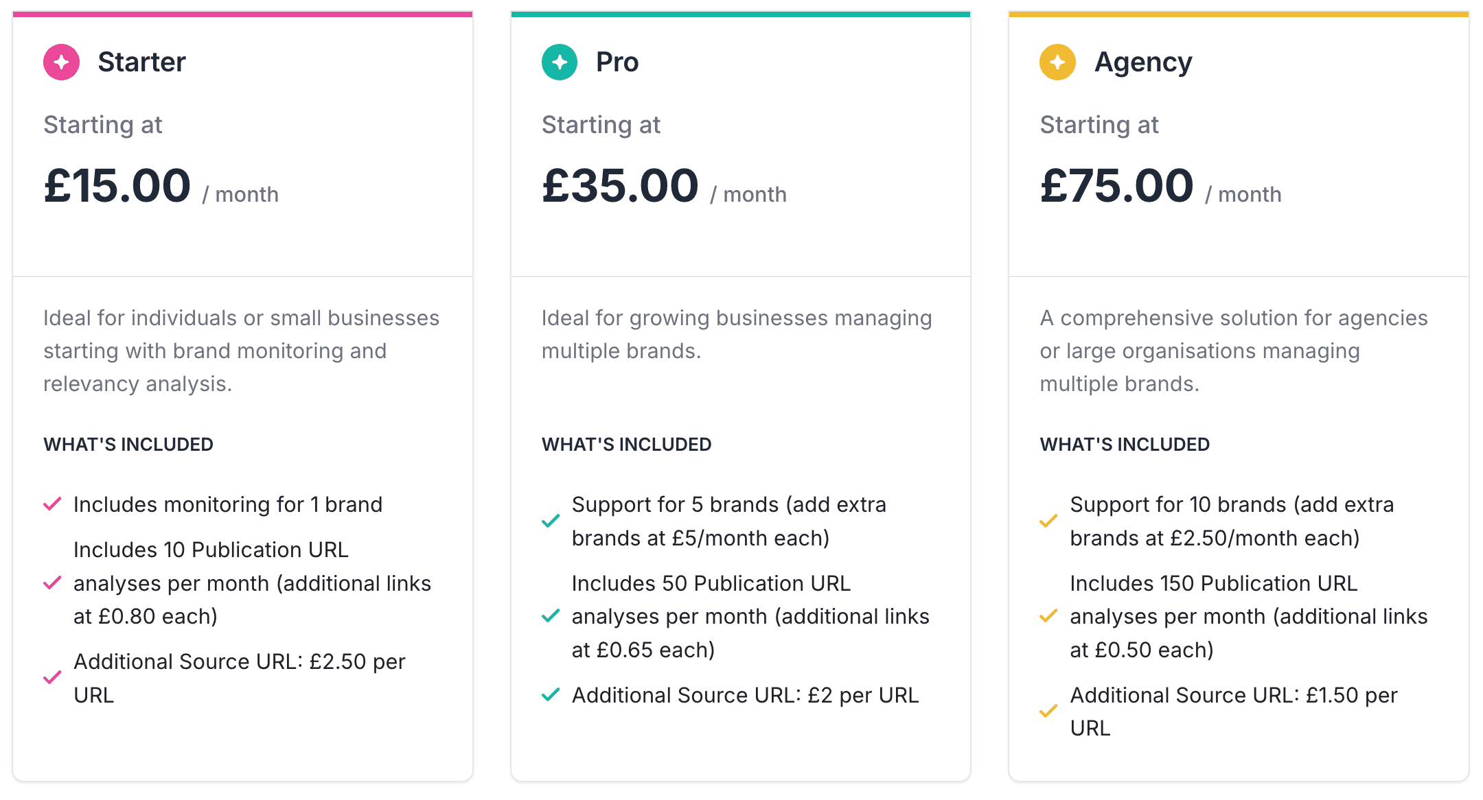 Pricing Structure