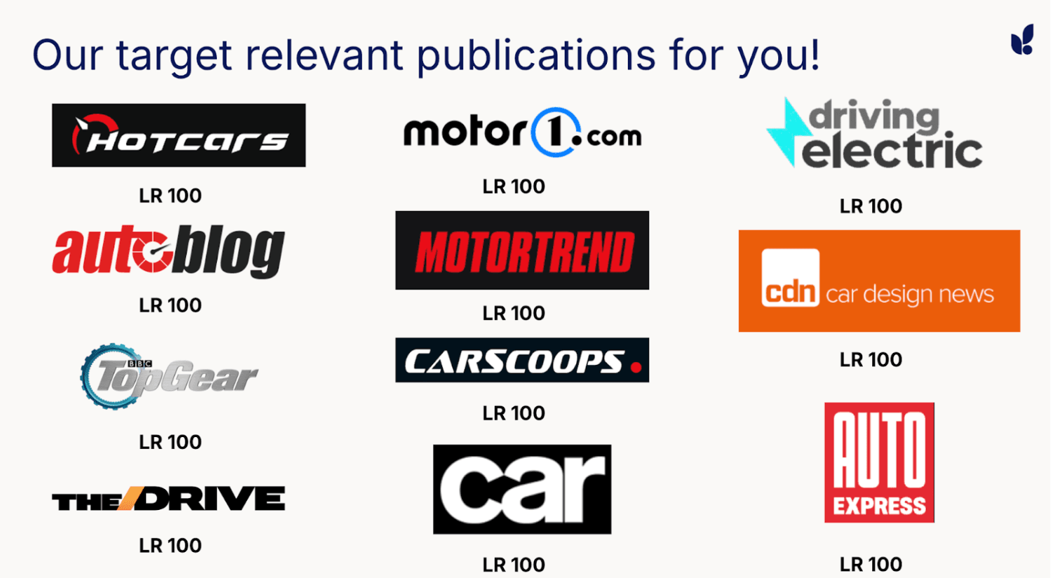 Target relevant publications example