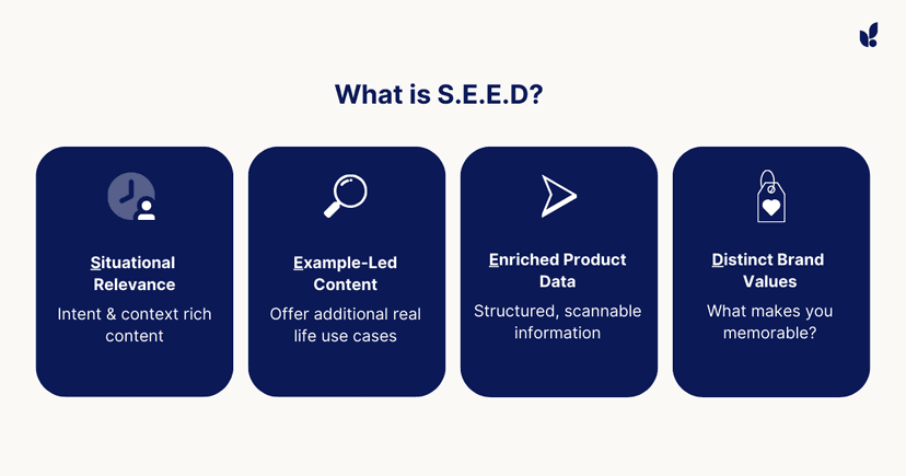 S.E.E.D