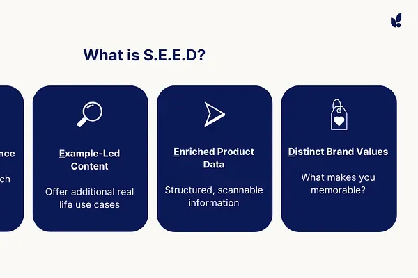 S.E.E.D