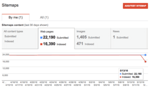 google indexation migration seo