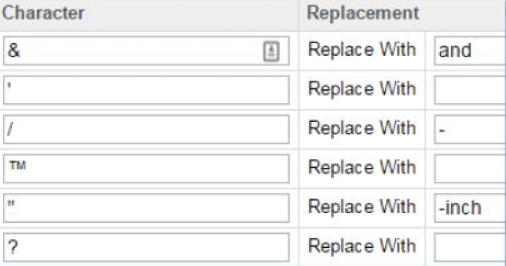 how to override whitespace in Salesforce catalog urls