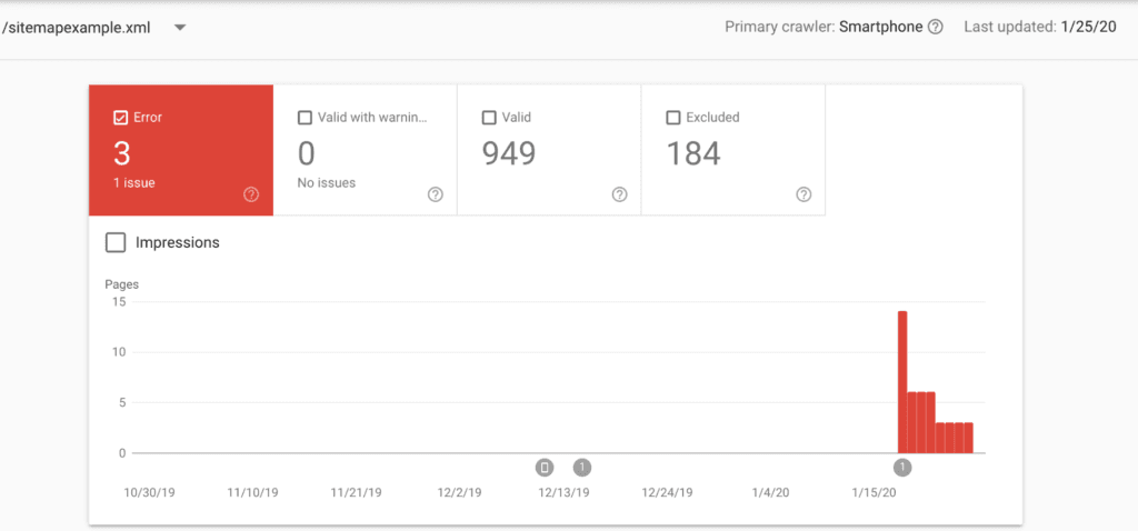 coverage report screen search console