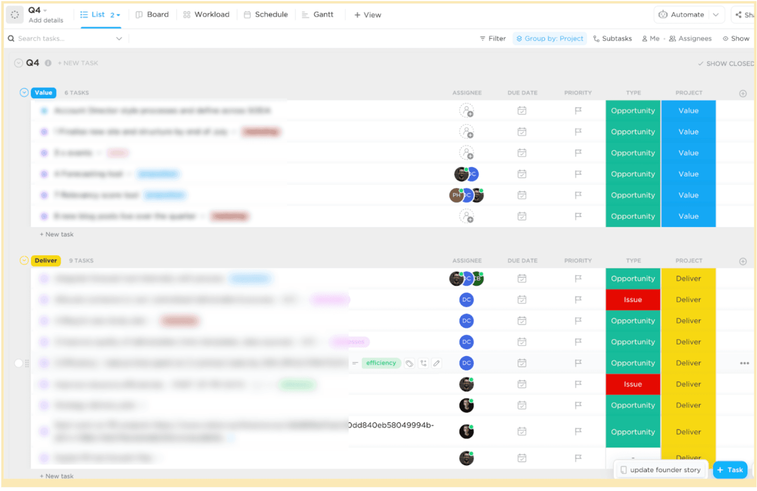 Think tank model