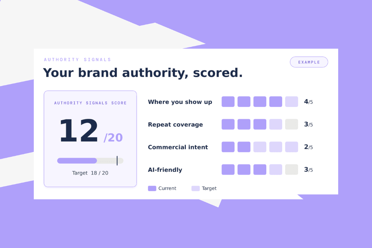 auth signals