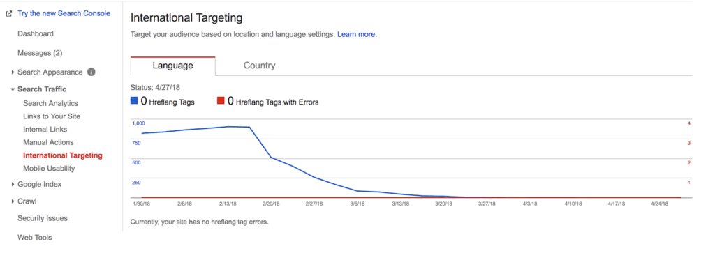 Google search console has an international targeting report to help manage and fix errors