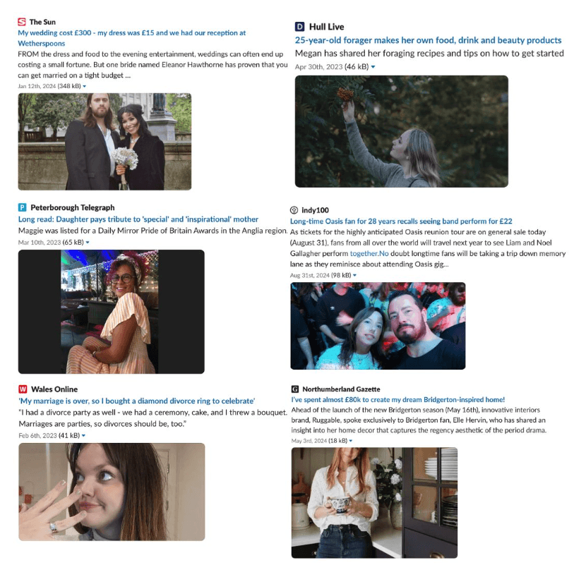 UGC examples